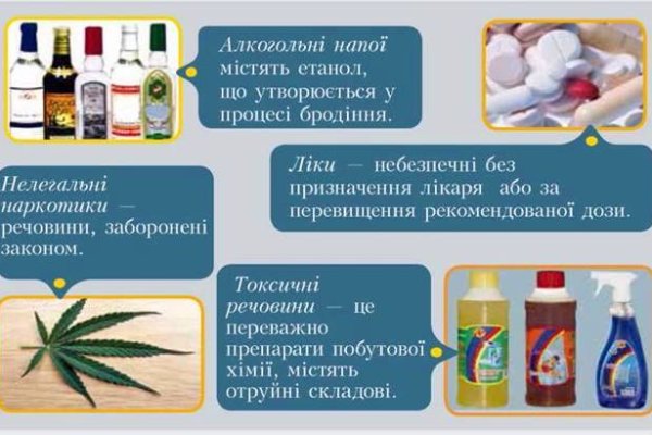 Кракен ссылка bazaonion com
